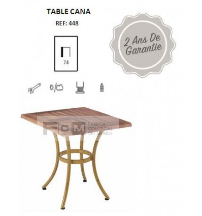 Table CANA